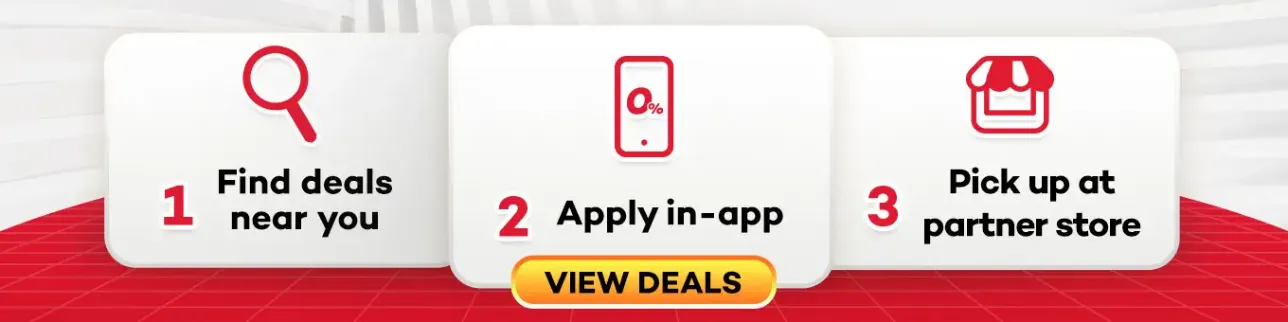 Banner showing the 3 easy steps at shoppingmall.